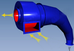 干燥設備旋風除塵器 干燥設備旋風除塵器